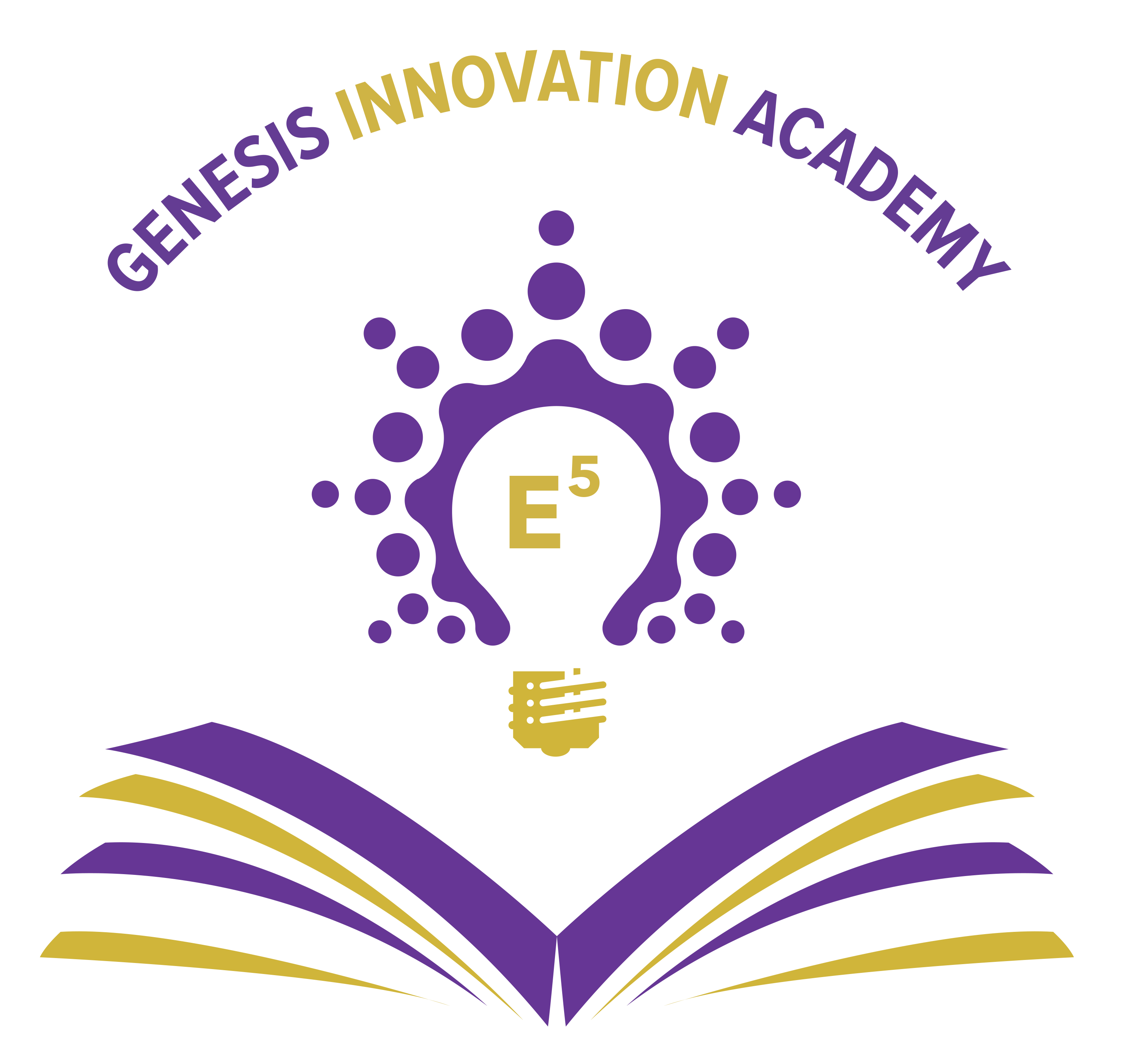 Clever Log In Clever Log In